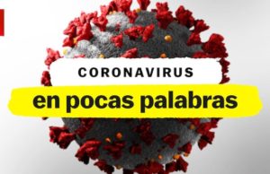 Coronavirus En Pocas Palabras (Netflix 2020)
